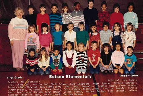 History of Walla Walla Public Schools: Edison Elementary School ~ 1988-1989