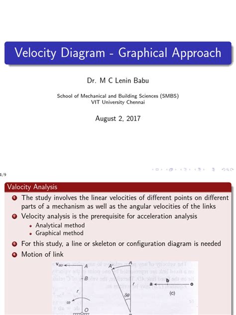 Velocity - Acceleration Diagram | PDF | Velocity | Euclidean Vector