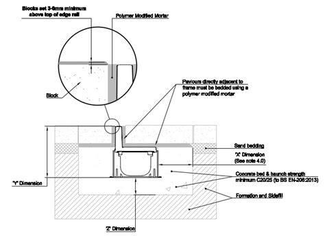 Aco Drain Dimensions - Best Drain Photos Primagem.Org