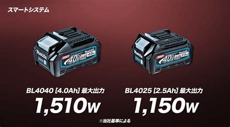 New Battery Platform Makita XGT 40V Max & 10 New 40V Tools - Tool Craze