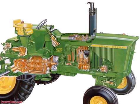 TractorData.com John Deere 4520 tractor photos information