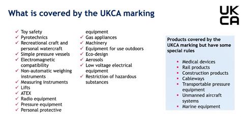 UKCA and UKNI: The New UK Conformity Marks Explained | HKTDC Research