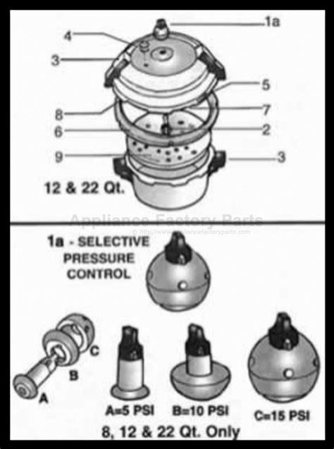 Mirro M 0512 11 Manual