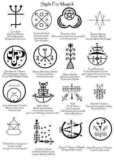 1000+ images about name charts,abc's,symbols on Pinterest | Symbols, Runes and Alphabet