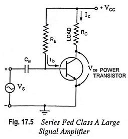 Class A Power Amplifiers (Direct Coupled with Resistive Load)