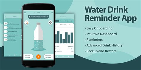 Water Drinking Reminder - Android App Template by Infibrain | Codester