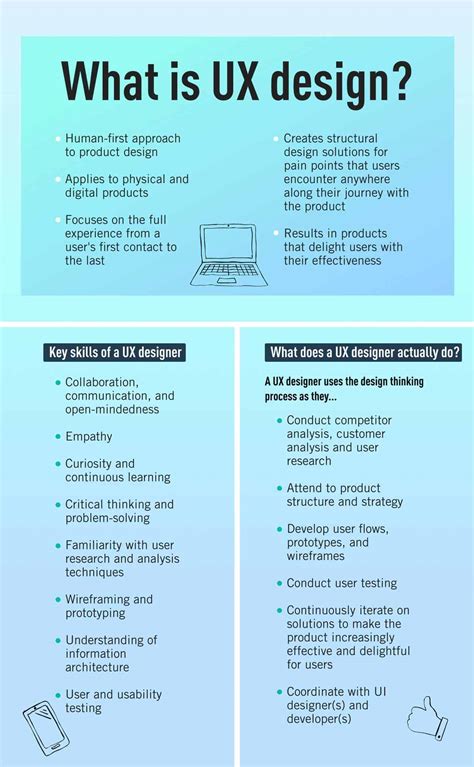 Understanding How To Optimize Your User Experience (UX) — NEXEA