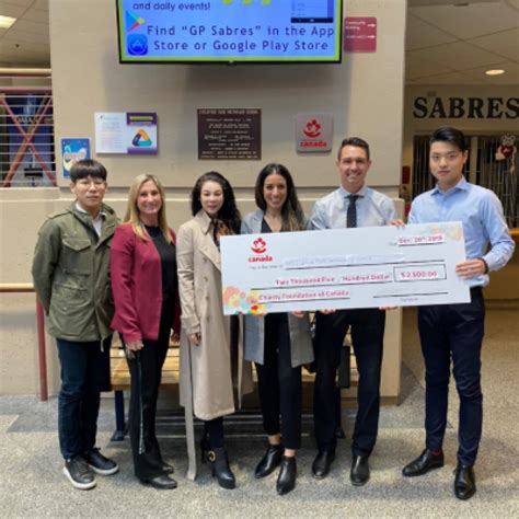 SUNCOM DONATES $2,500 TO GUILDFORD PARK SECONDARY SCHOOL - suncom.ca