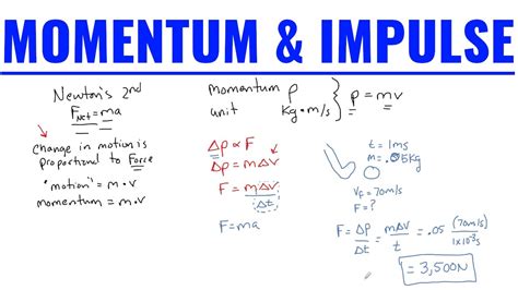 Impulse And Momentum Formula Sheet