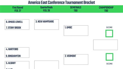 America East Conference Tournament Printable Bracket 2021