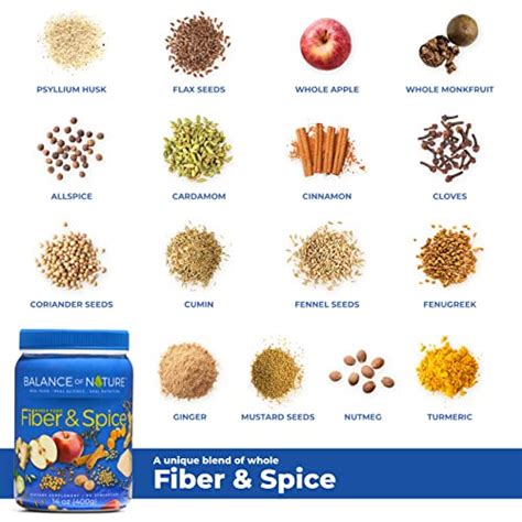 Balance of Nature Fiber & Spice - Psyllium Husk, Flax Seed, Turmeric ...