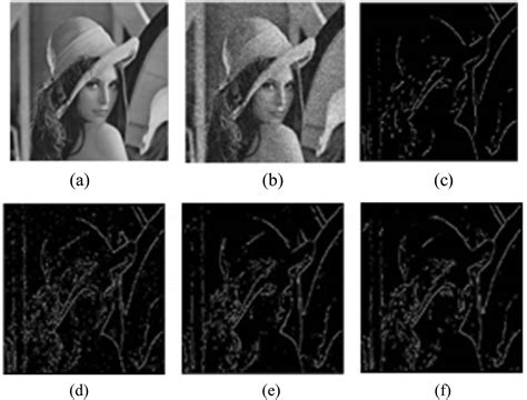 Introduction to Computer Vision: Seeing the World through AI Eyes