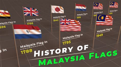 History of Malaysia flags | Timeline of Malaysia flags | Flag of the ...