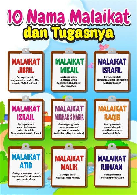 Banner 10 nama nama Malaikat dan Tugasnya ukuran 70 x 100 cm bisa pakai nama lembaga/sekolah ...