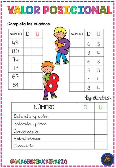 VALOR POSICIONAL REPASO 2 CIFRAS (20) – Imagenes Educativas