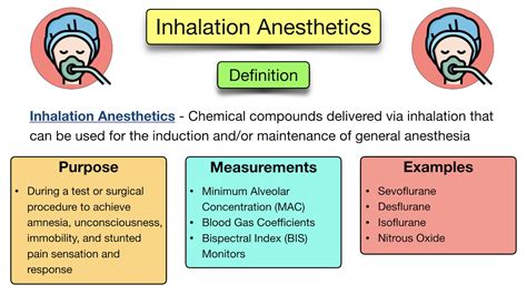 General Anesthesia vs Sedation: Definition, Drugs, Side Effects, List of Example Medications ...