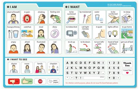 EZ Patient Communication Board Picture Board- Buy Online in Saudi Arabia at saudi.desertcart.com ...