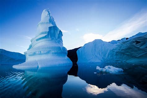 myenergi's Ultimate Guide To Greenland | myenergi GB