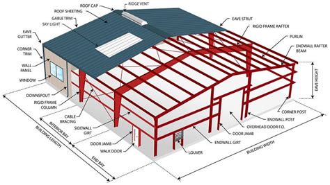 Steel Structure Factory Building Manufacturer | K-HOME