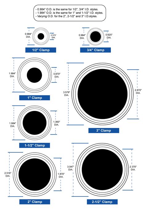 Car Vacuum Hose Size Chart | Bruin Blog