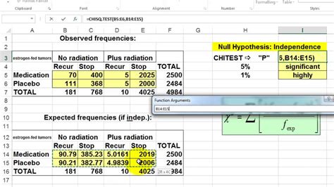 Testing for Statistical Significance in Excel: the Chi-Squared Test - YouTube