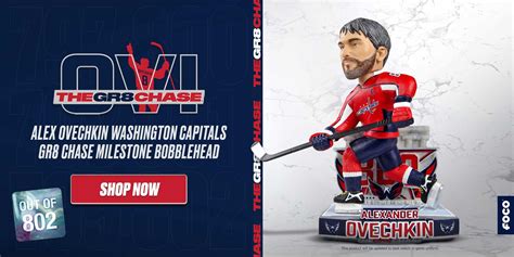 Alex Ovechkin 802 goals bobbleheads released | RMNB