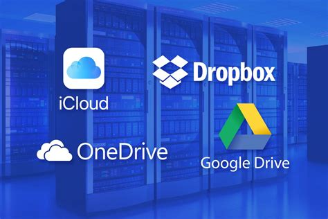 The best cloud storage services for Apple users | Macworld