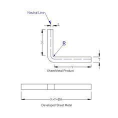 Sheet metal bending is an important sheet metal manufacturing process ...