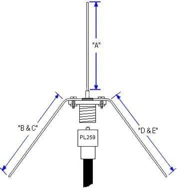 Pin on Ham Radio Antennas