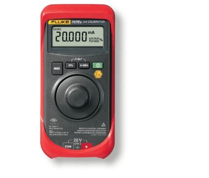 What is pH meter ? How pH meter works? | Instrumentation and Control ...