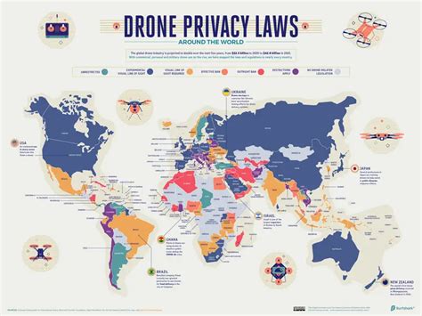 Drone Privacy Laws Around the World Mapped - Vivid Maps