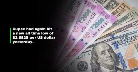 Rupee Could Drop To 84-85 Per US Dollar By March 2023