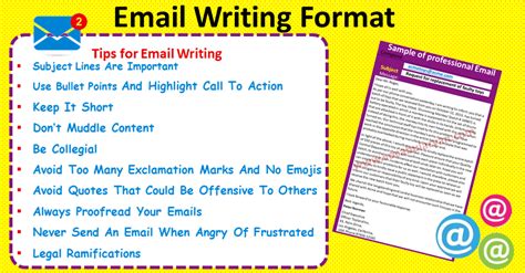 Professional Email Writing Tips with Format – VocabularyAN