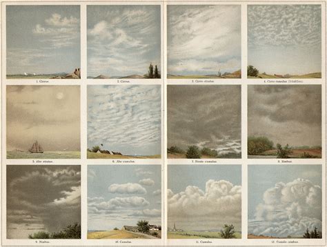 Wolkenformen - Meyers Großes Konversations-Lexikon | Chromolithograph ...