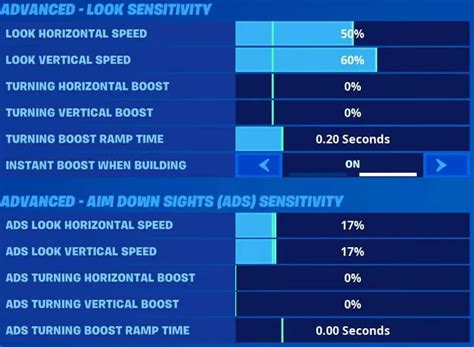 Best Controller Settings for Fortnite - The Ultimate Guide