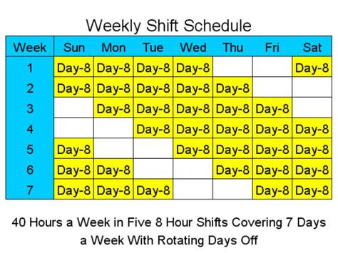 8 Hour Shift Schedules For 7 Days A Week | planner template free