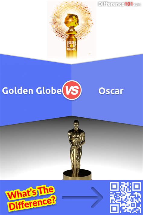 Golden Globe vs. Oscar vs. Emmys vs. Grammys: 5 Key Differences, Pros & Cons, FAQs | Difference 101