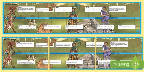 Maya Civilisation Timeline - Classroom Resource - Twinkl