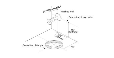 Toilet Rough-ins and the Cleverness of TOTO’s Unifit Rough-in