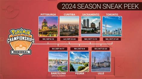 2024 Championship Series – Pokémon Blog