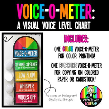 Voice-O-Meter: A Visual Noise Level Chart by Kickin' It With Kaple