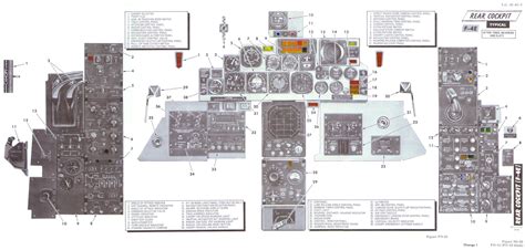 F-4F vs. F-4E pits - Jet Modeling - ARC Discussion Forums