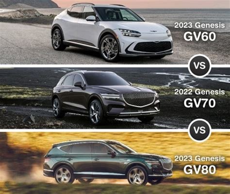 2023 Genesis Gv60 Vs Gv80 – Get Calendar 2023 Update