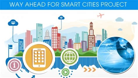 Smart City Project India : What is The Best Way To Invest In Smart City Projects ...