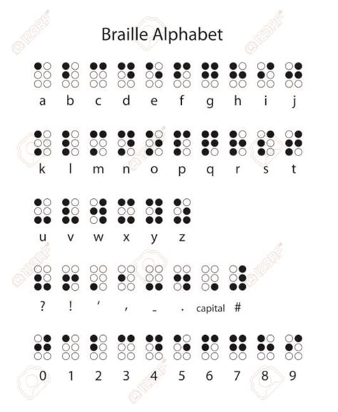 Braille Alphabet | Quizizz