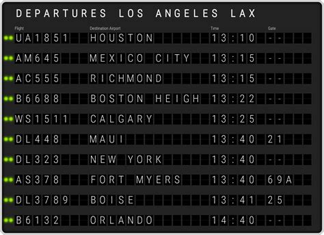 Los Angeles Airport Departures [LAX] Flight Schedules & departure