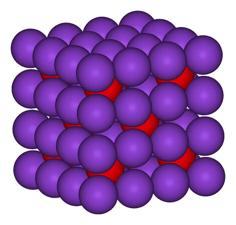 Ossido di potassio - Wikiwand