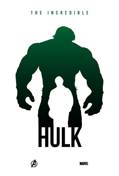 The Incredible Hulk | Poster By Kjcollert