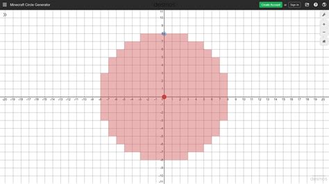 I made a minecraft circle generator, for those of you who don't know ...