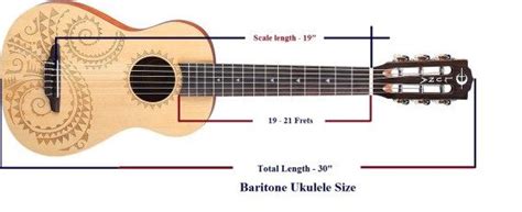 Baritone ukulele size | Ukulele sizes, Ukulele, Baritone